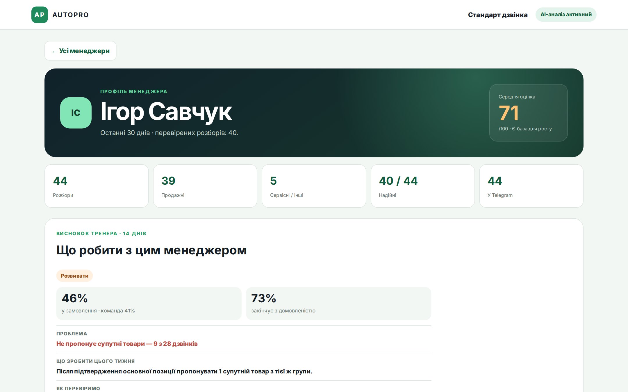 Профіль менеджера в AI Sales Coach